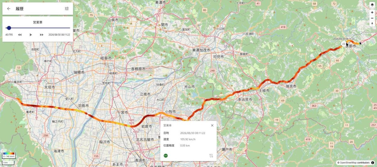 車両のステータスカード